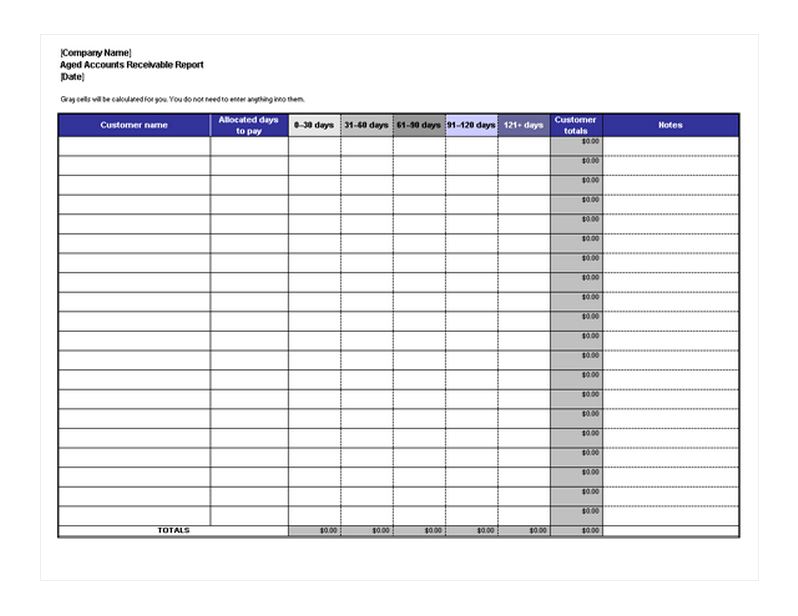 Aged Accounts Receivable Report Template