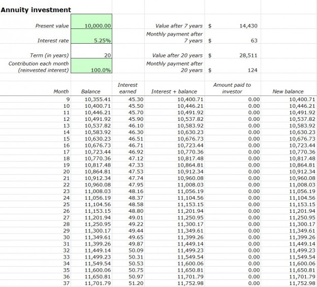 Annuity Investment Calculator | Investment Annuity Calculator