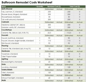 Free Bathroom Remodeling Calculator