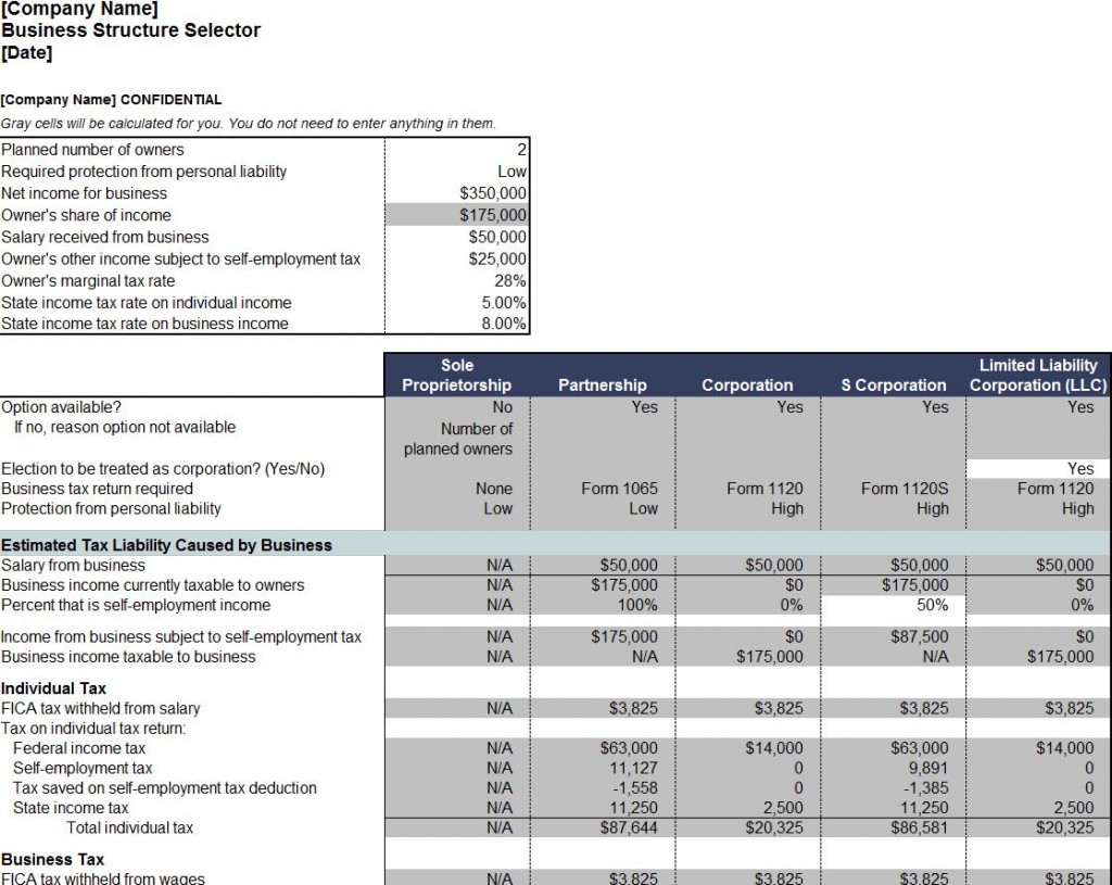 Free Business Structure Selector