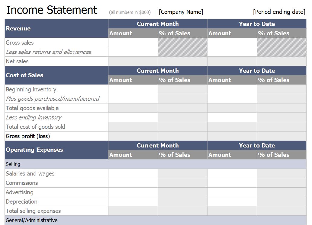 Excel Income Statement Template Free