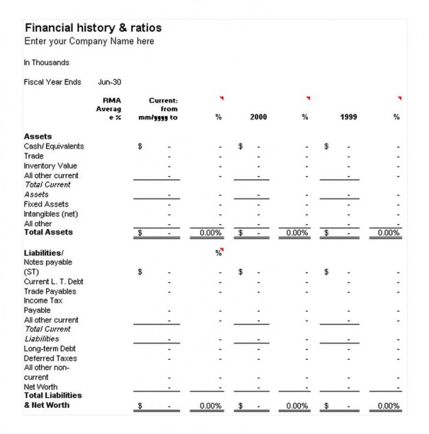 Financial Report Template | Financial Reporting and Analysis