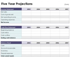 Free Five Year Projection Worksheet
