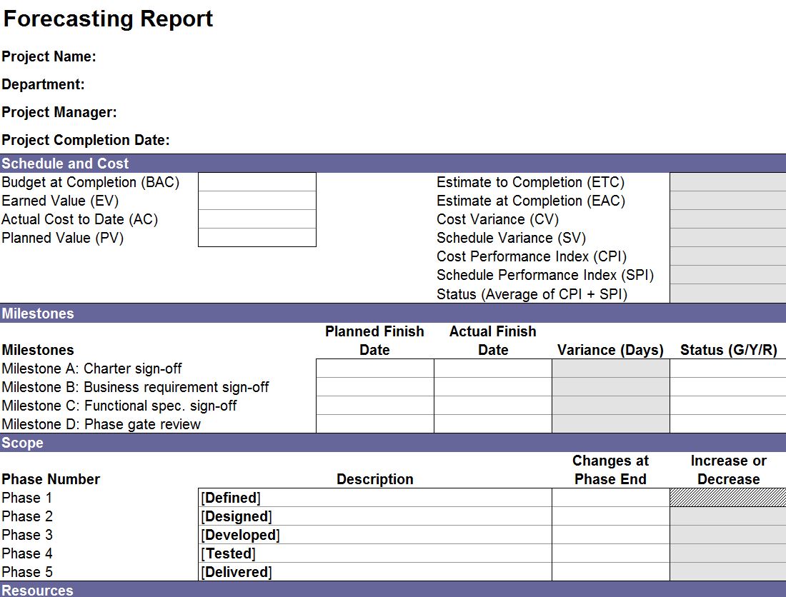 Plan date. Report Date или Date of Report. Financial reporting Template. Report of completion Template. Индекс estimate at completion.