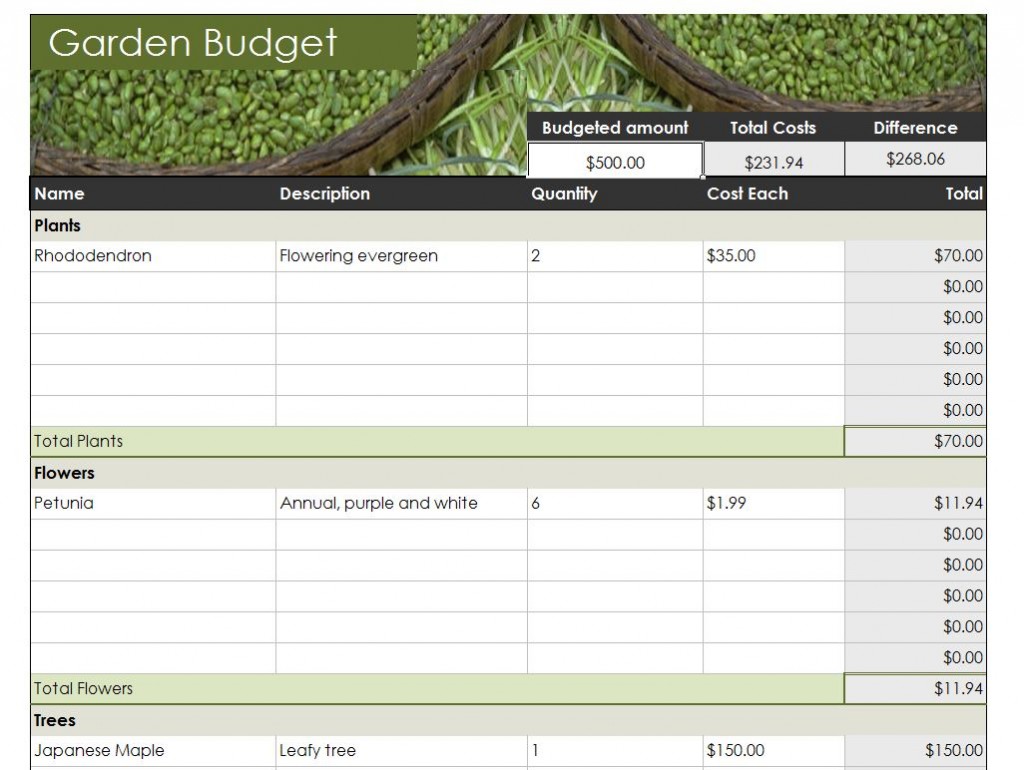 planning budget template for landscaping