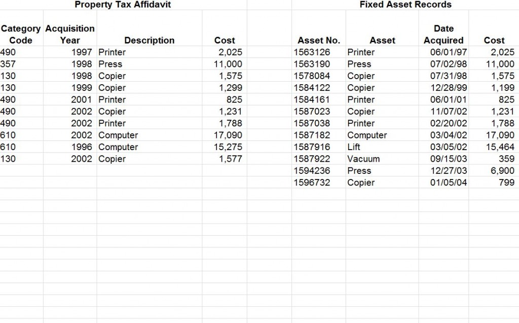 Free List Comparison Template