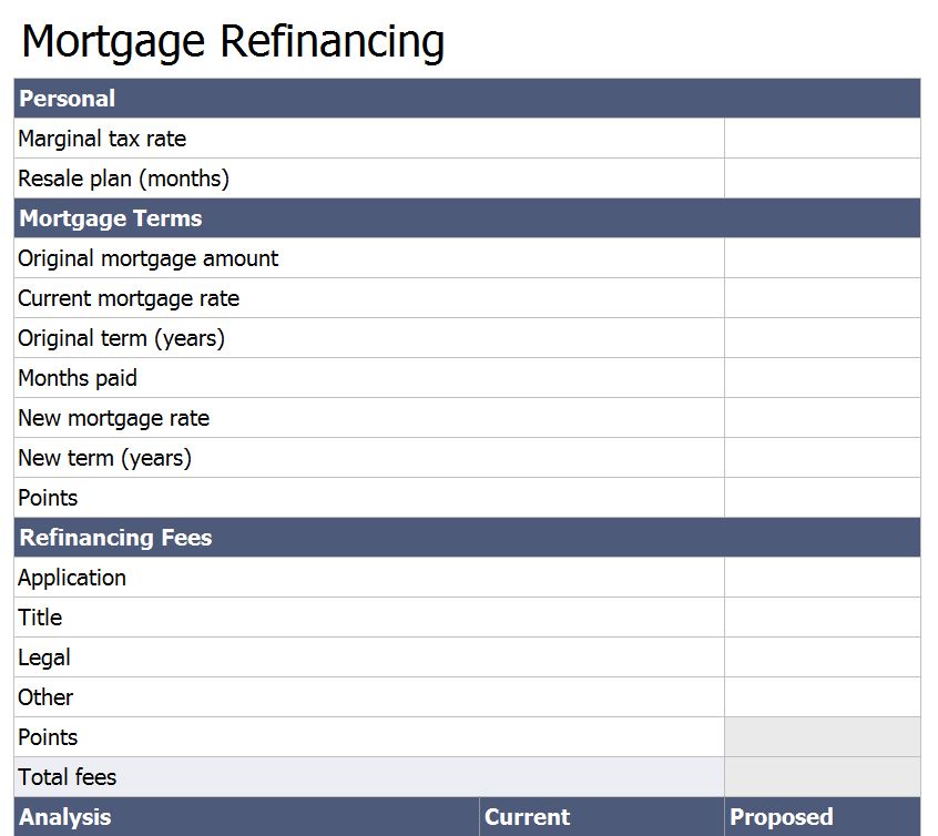 Free Mortgage Loan Refinance Calculator