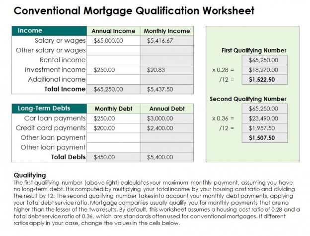 home mortgage loan qualification calculator