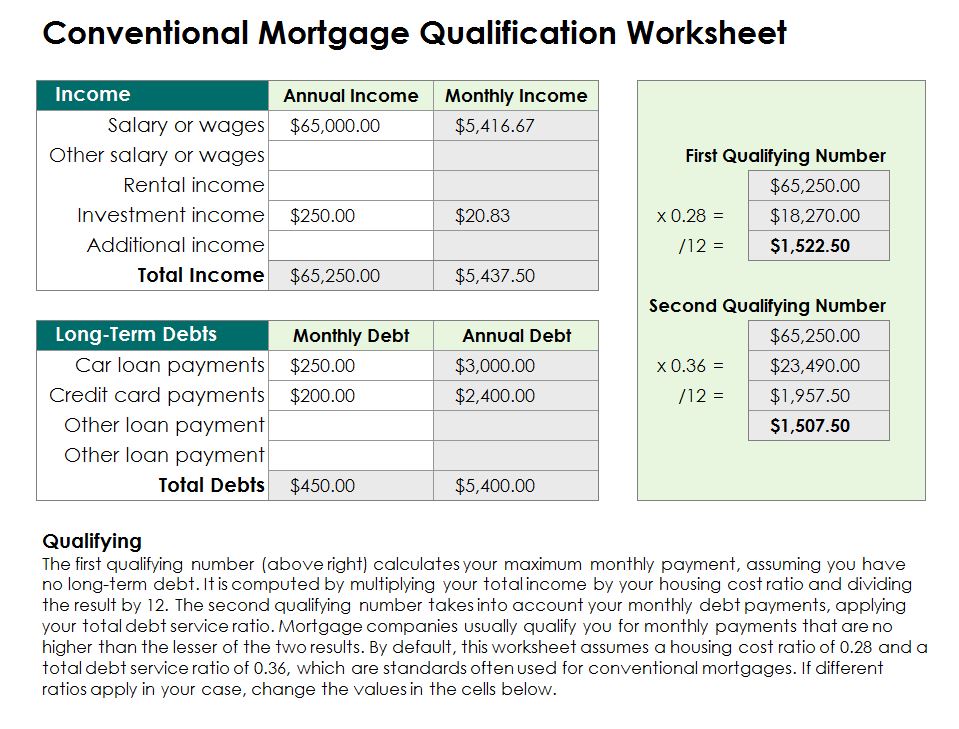 Free Mortgage Qualification Worksheet