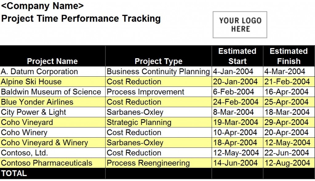 Free Performance Tracking Template