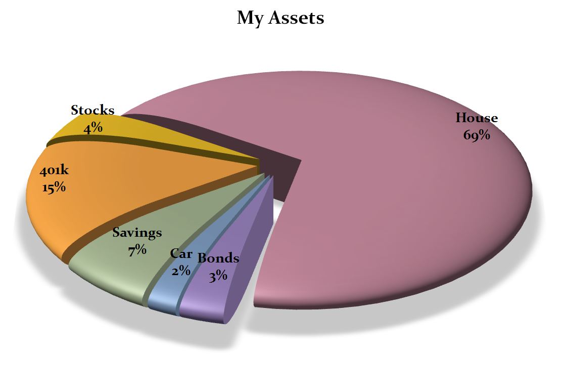 pie-chart-creator-create-pie-chart-free