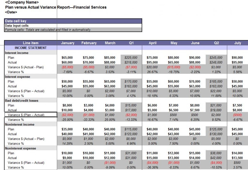 plan-vs-actual-variance-report-plan-vs-actual-report