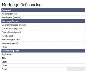 Free Refinance Mortgage Loan Calculator