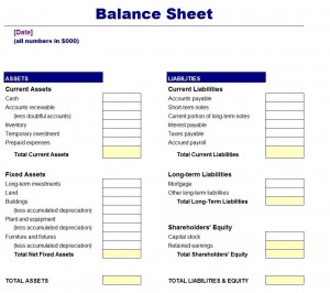 Free Simple Balance Sheet Template