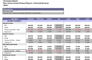 Free Variance Report Template