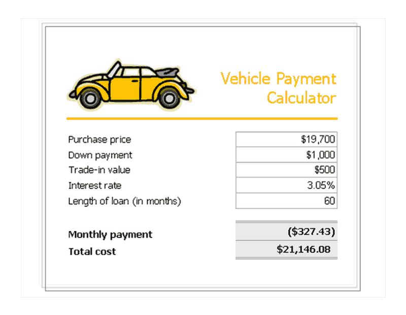 Free Vehicle Loan Payment Calculator
