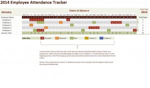 Free 2014 Employee Attendance Tracker