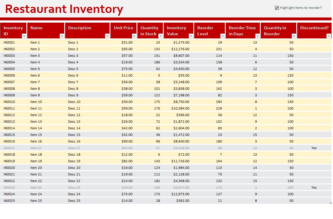 Restaurant Inventory Sheet Restaurant Inventory Template