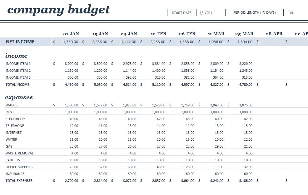 Free 18 Period Budget Template