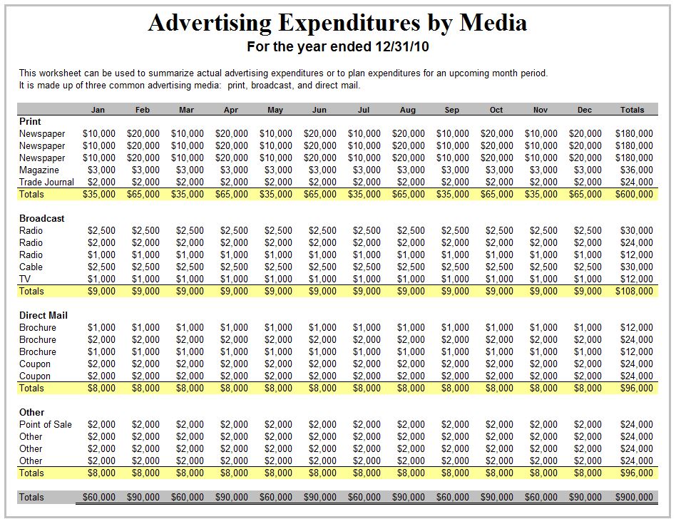 media plan template excel