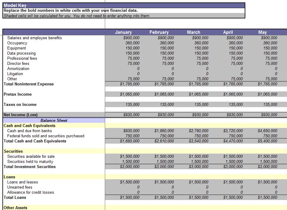 Financial Report Template Financial Reporting And Analysis