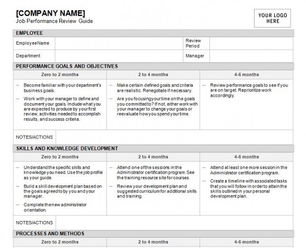 job-performance-review-job-performance-review-template