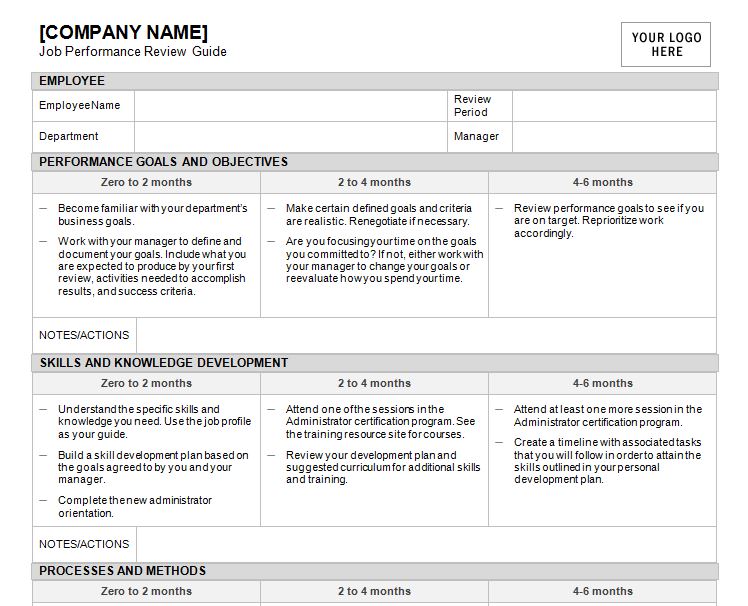 Free Job Performance Review Template