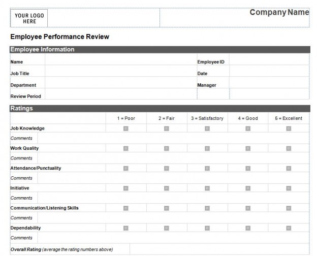 Performance Review Questions