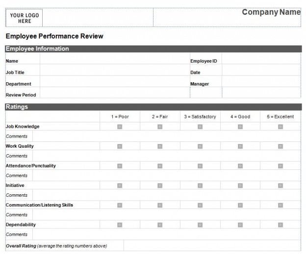 Performance Review Template for Managers