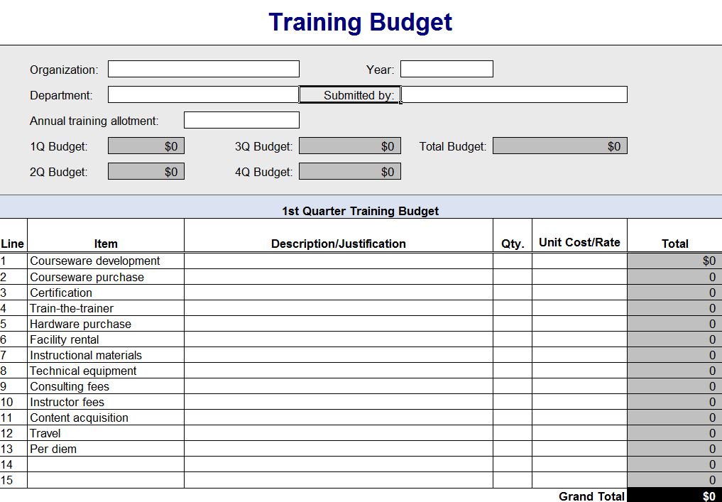 Free Training Budget Spreadsheet