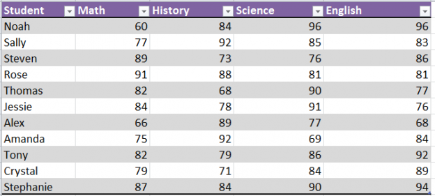 how to highlight a list of values in excel