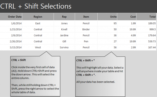 Ctrl shift пробел не работает в ворде