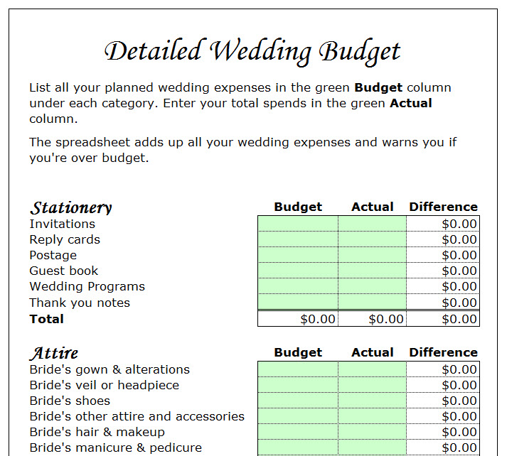 Detailed Wedding Budget Template