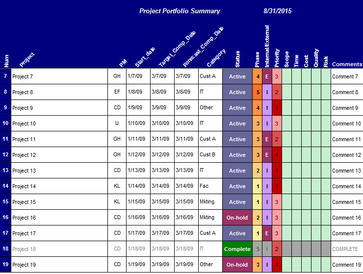 how to get data analysis in excel on mac