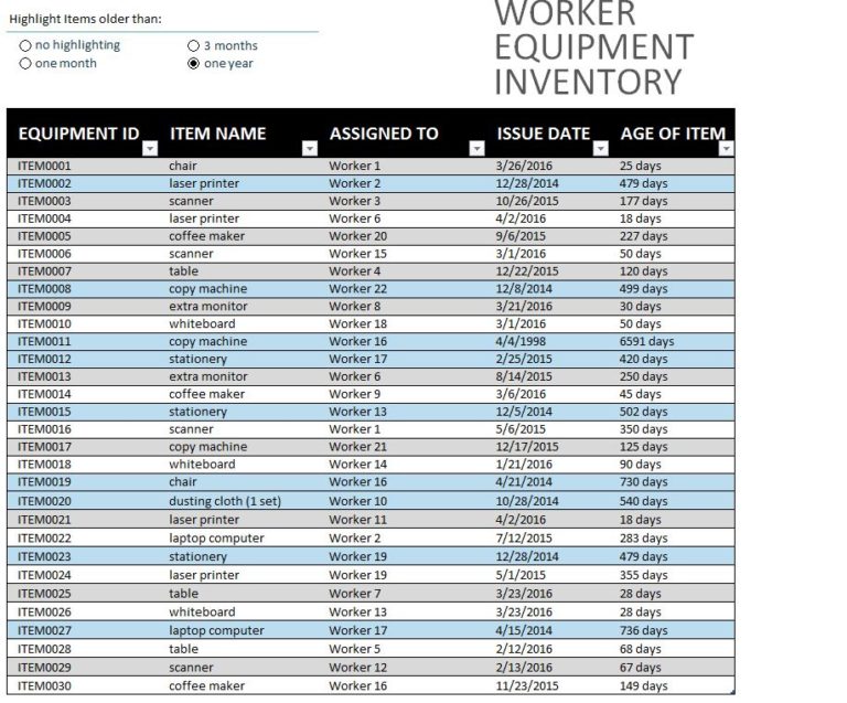 Inventory Templates | Free Inventory Template