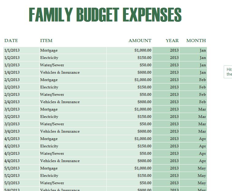 example of household expenses budget