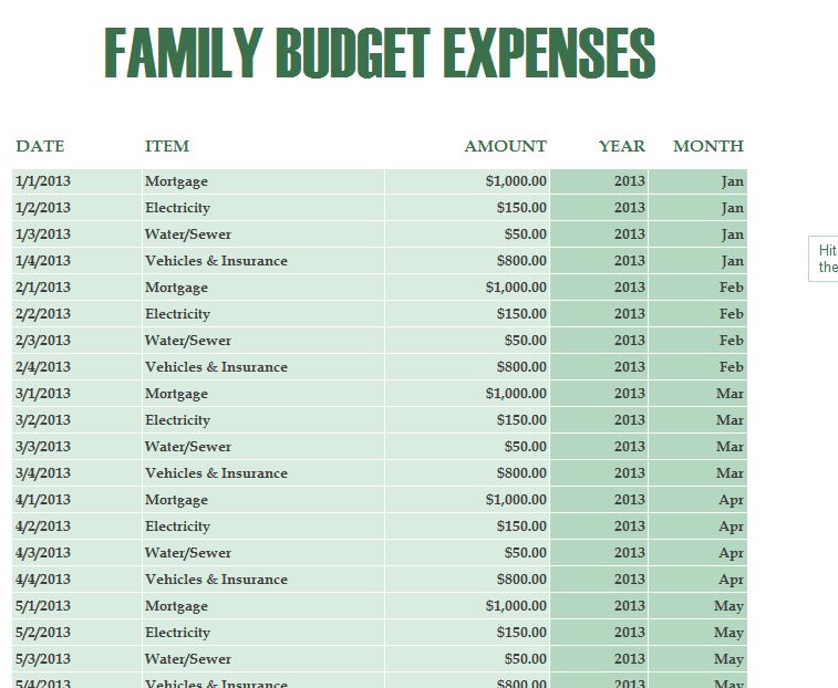 family monthly expenses list