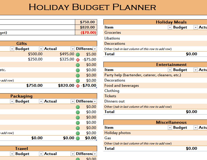 christmas budget planner