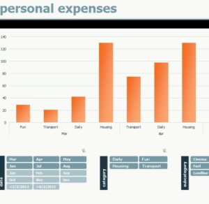 Personal Expenses Calculator
