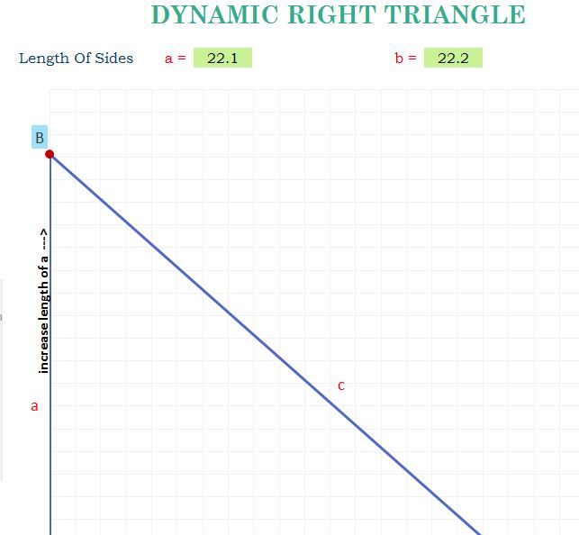 Dynamic Right Triangle