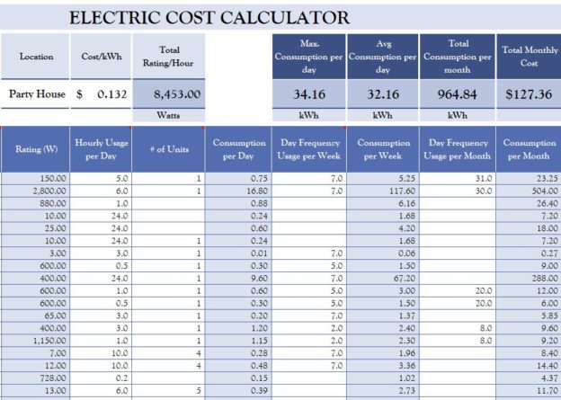 Excel Templates Excel Spreadsheets