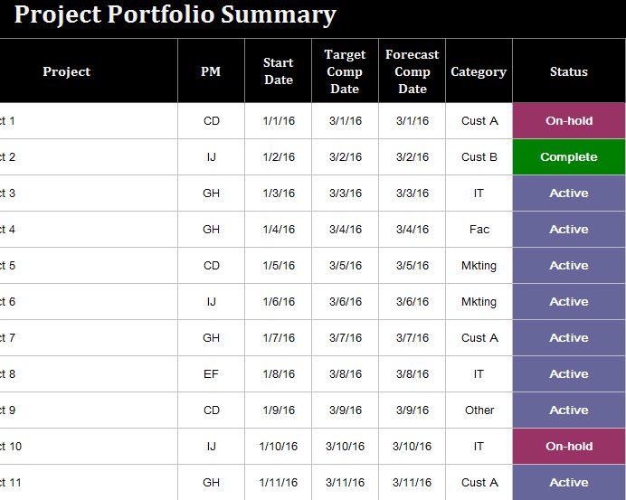 project portfolio template excel